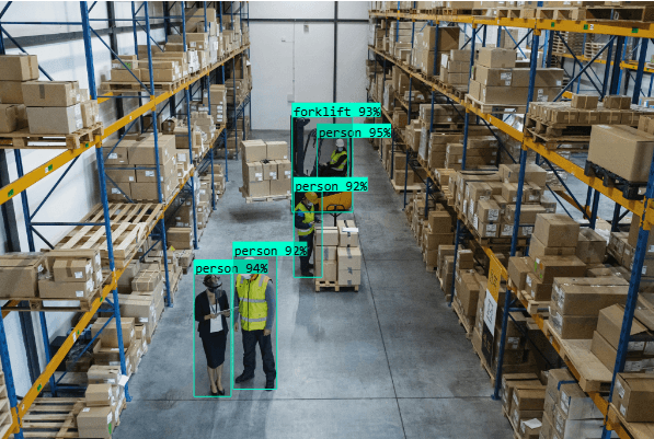 SAIFI Live Detection - Warehouse Monitoring